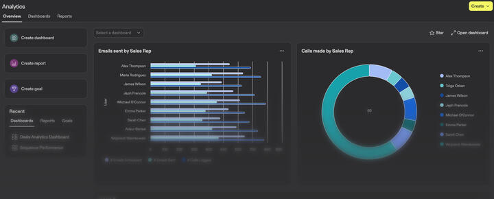 MQS Compass MQS Compass